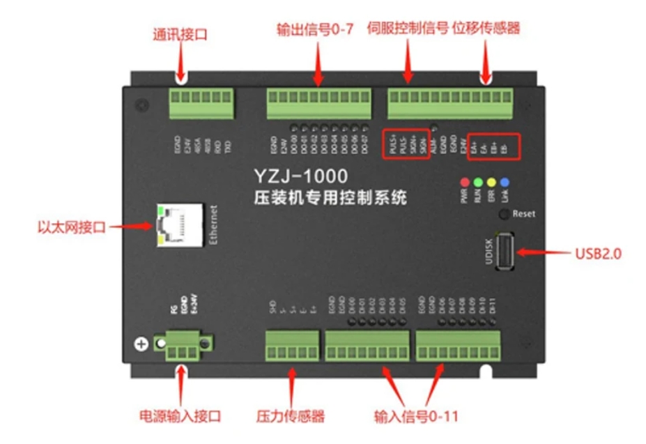 伺服控制器YZJ-1000组装体